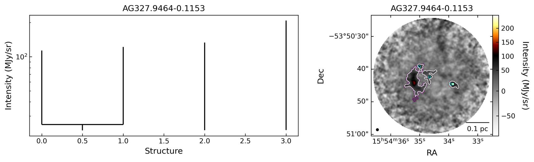 G327.9455-00.1149_AG327.9464-0.1153